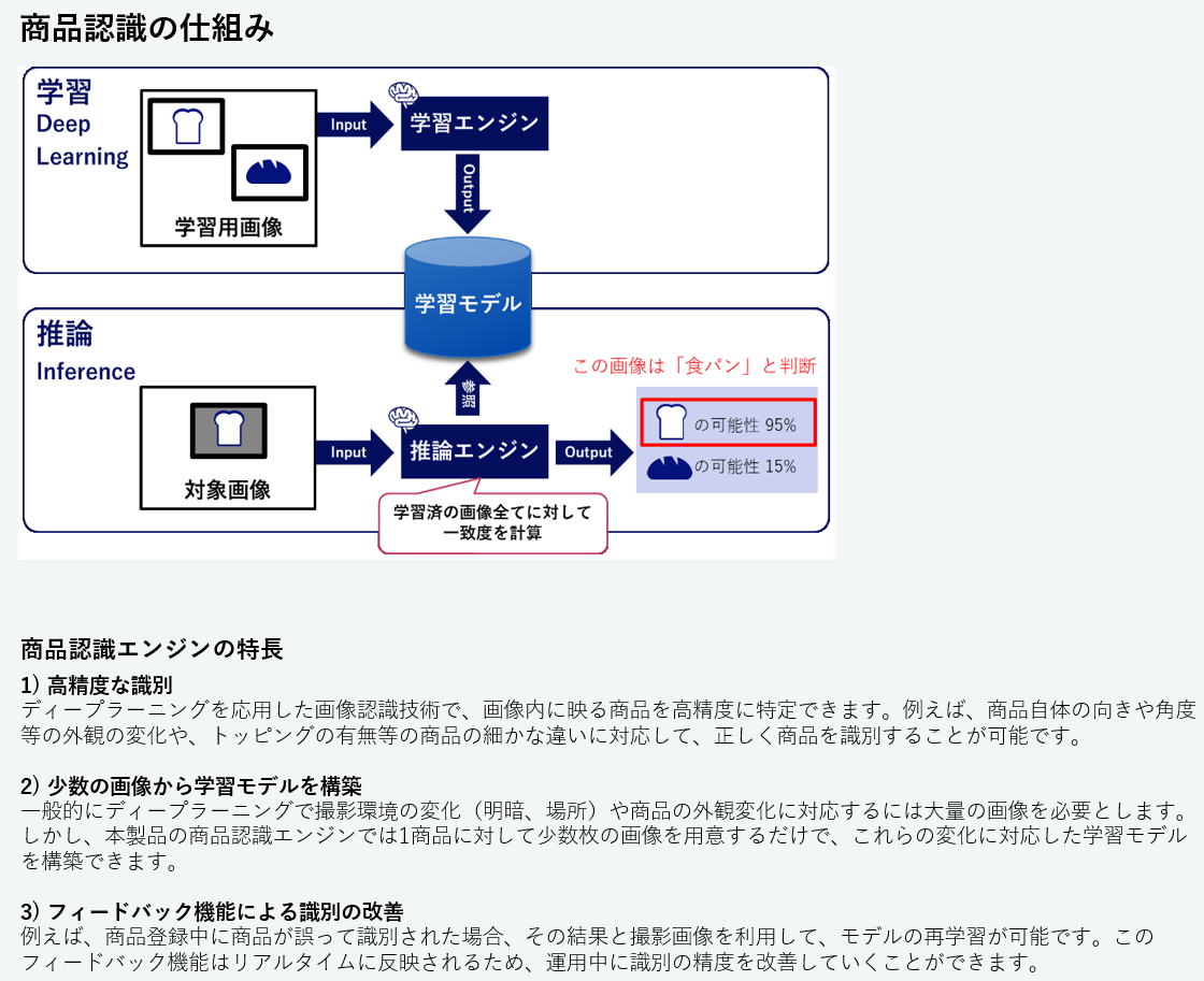 ”自動釣銭機”