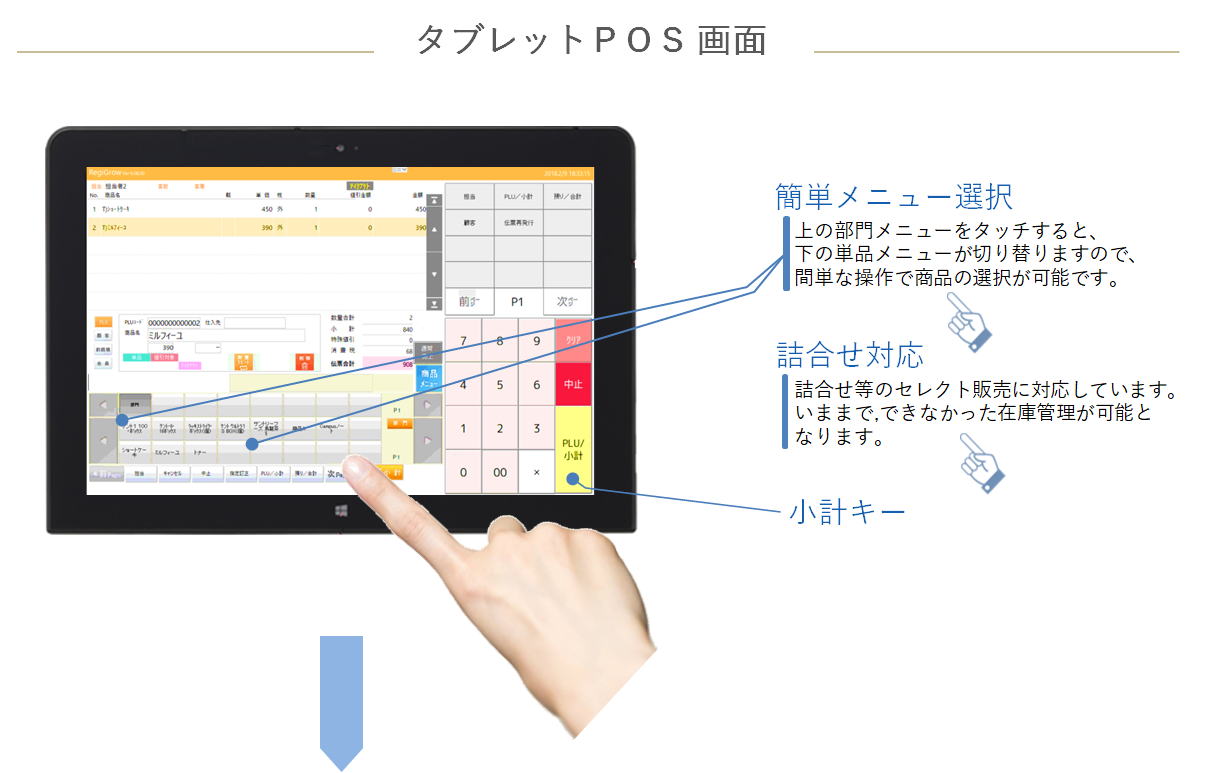 タブレットPOS　画面イメージ１