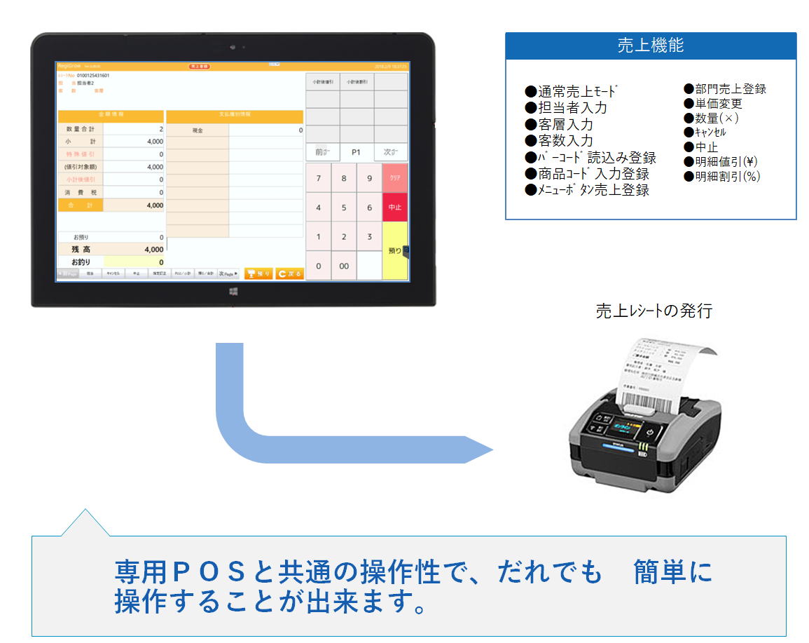 タブレットPOS　画面イメージ２