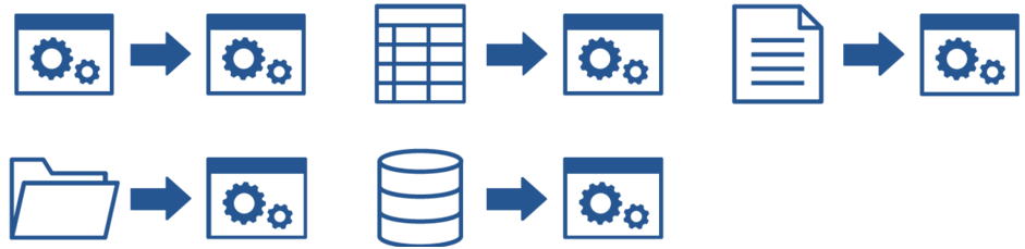 RegiGrow　　インタフェース　データ連携