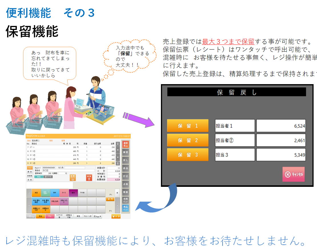 レジグロー　　保留機能　　