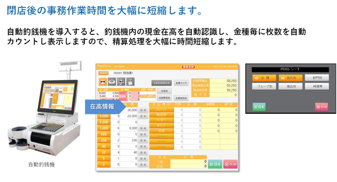 ”自動釣銭機”