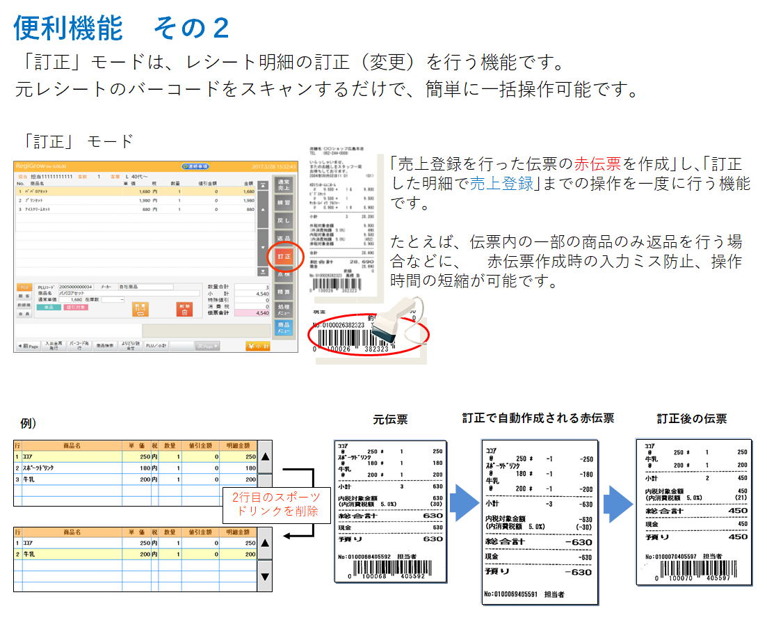 レジグロー　　訂正機能